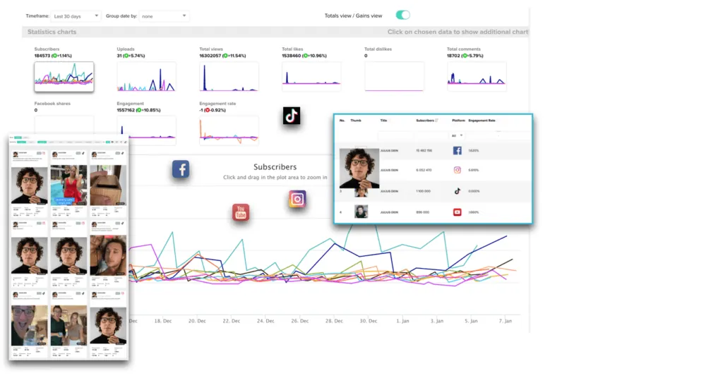 ViralStat