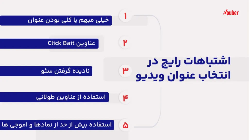 اشتباهات رایج در نوشتن تایتل ویدیو در یوتیوب 