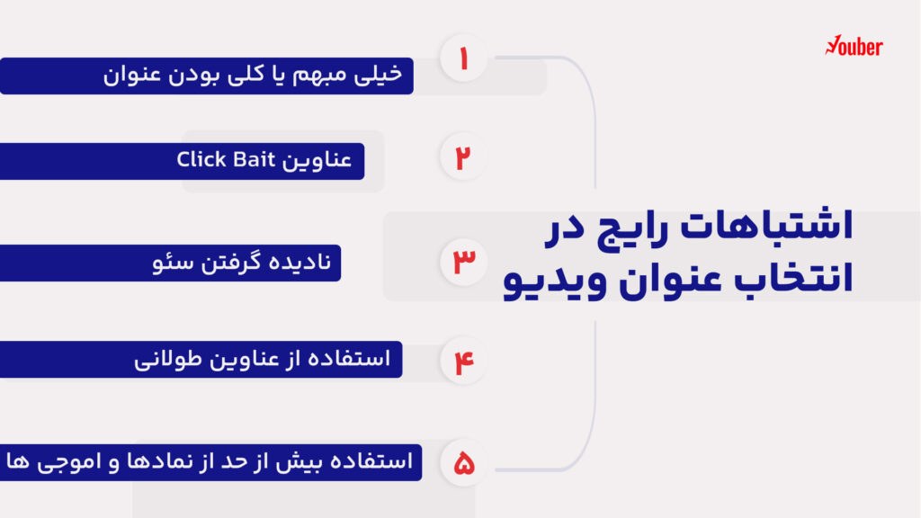 اشتباهات رایج در انتخاب عنوان ویدیو