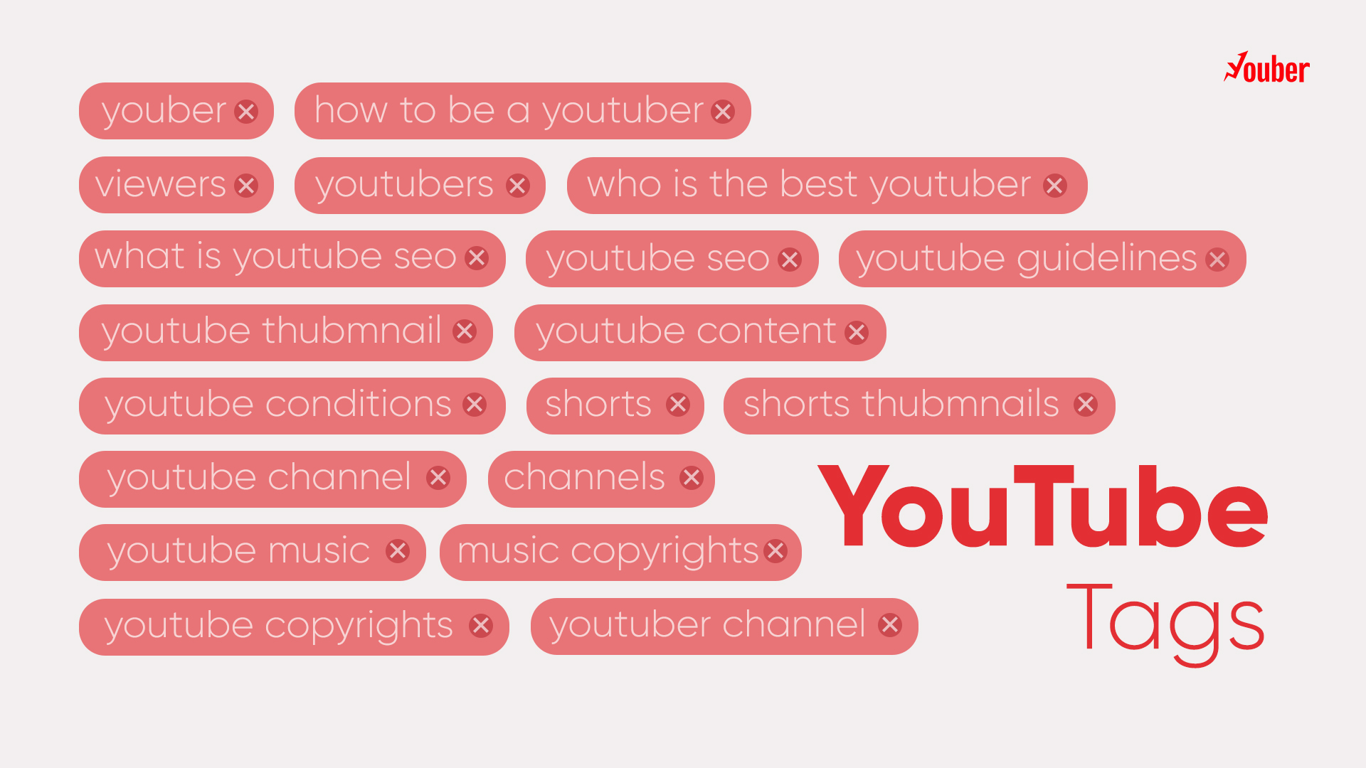 چه تگ هایی برای ویدیو یوتیوب قرار بدیم؟