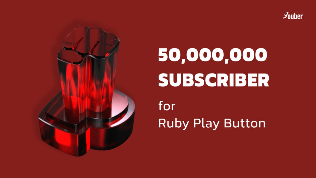 لوح سفارشی (Ruby Play Button)