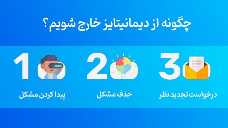 خروج از دیمانیتایز