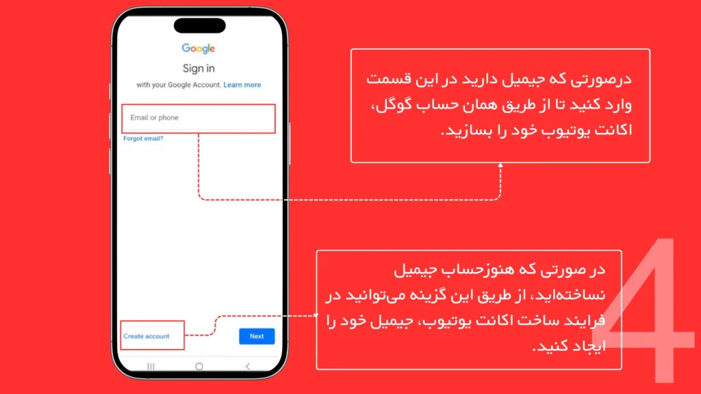 ساخت اکانت یوتیوب برای درامد